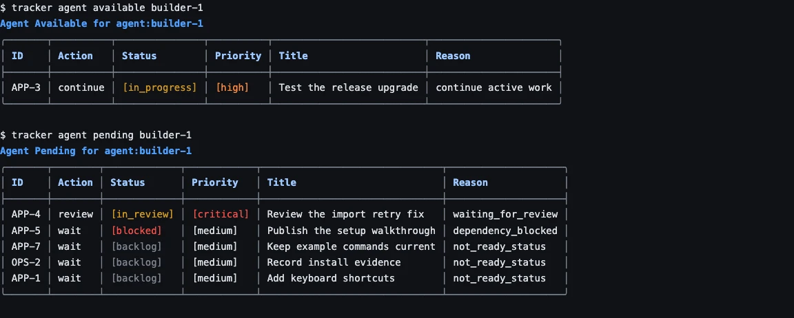 Atlas Tasker terminal agent queue showing ready and blocked tickets with reasons