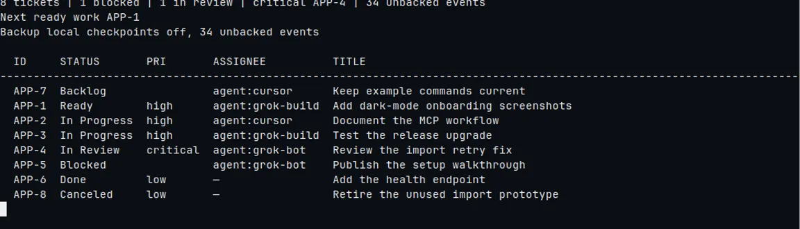 Terminal board table showing assignee column for Grok Build, Cursor, and Grok Bot